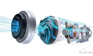 جارو برقی بوش (BOSCH) مدل BGL8229