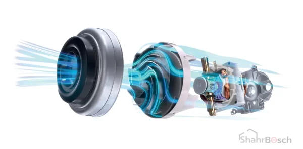 جارو برقی بوش (BOSCH) مدل BGL8PRO5 - تصویر 2